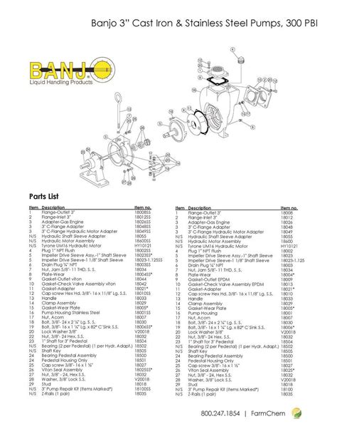 banjo self priming centrifugal pump takedown|banjo valve parts diagram.